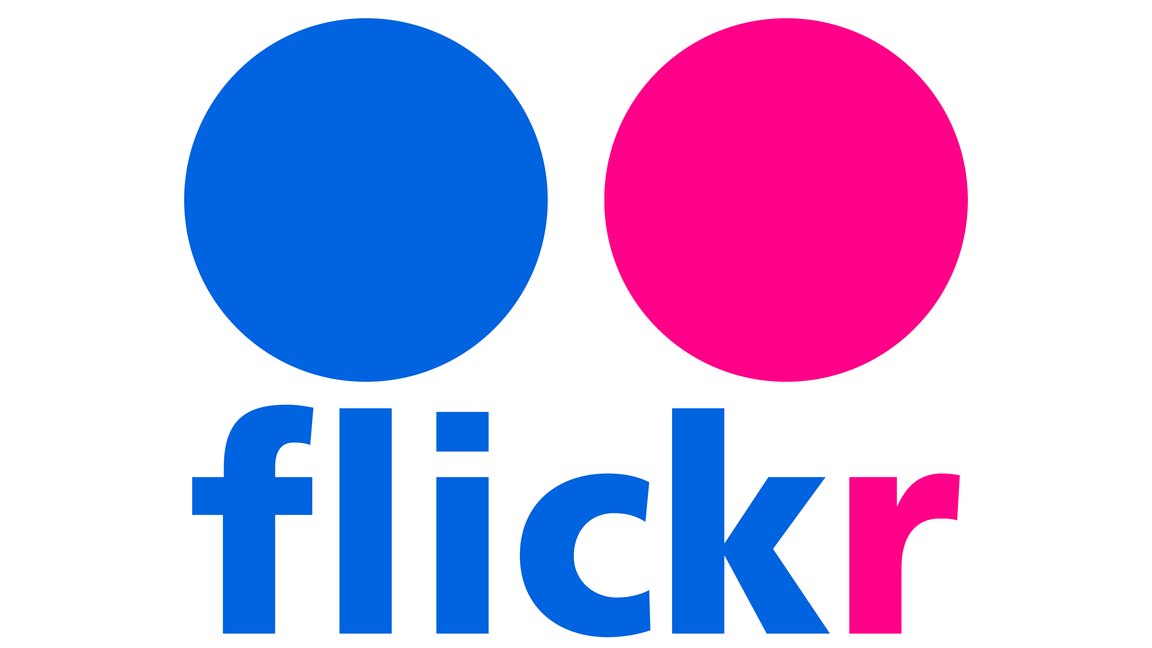 direct Flickr opzeggen abonnement, account of donatie