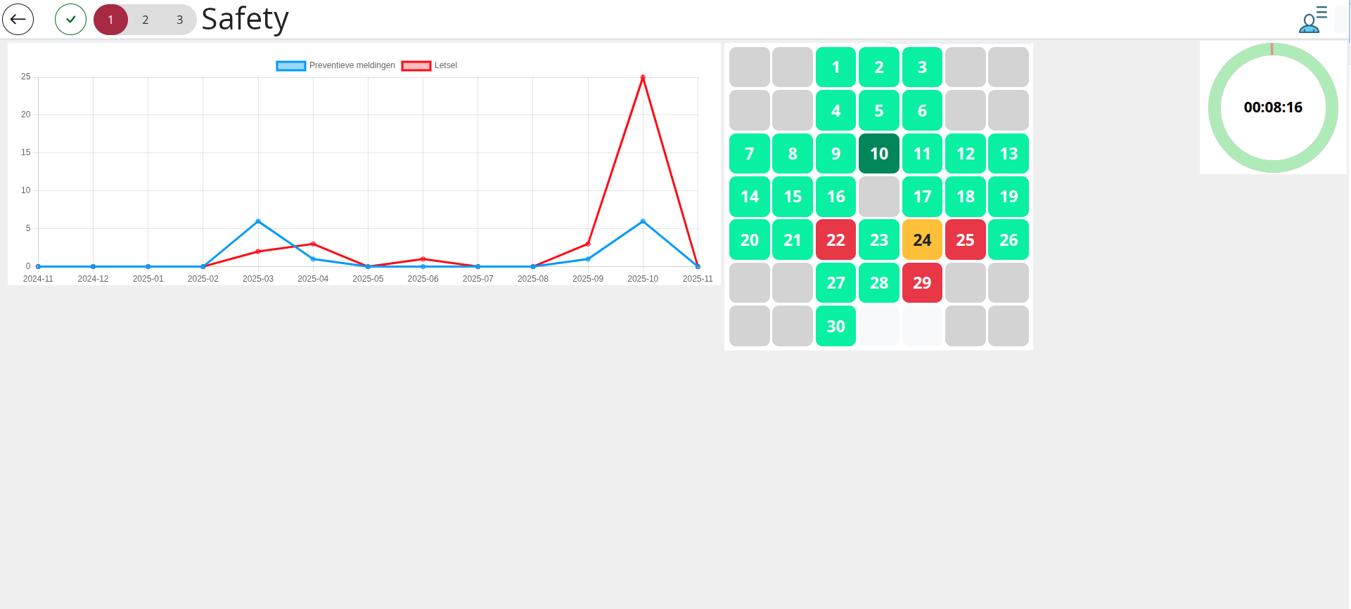 Daily Start module large screen view
