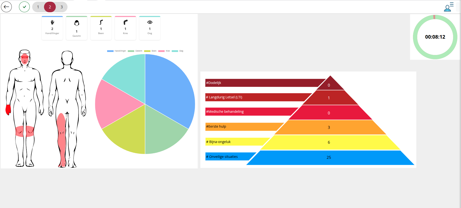 CICloudPro Daily Start module interface
