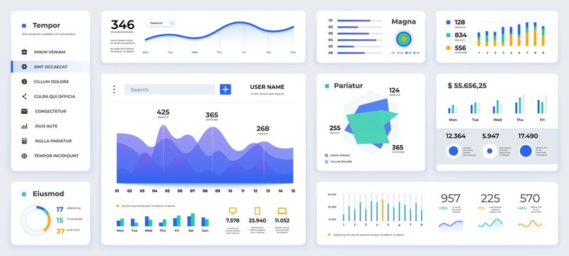 Real-Time Monitoring